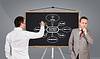 Business strategy on blackboard | Stock Foto