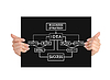 Black paper with strategy | Stock Foto