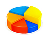 Vector clipart: Circular diagram