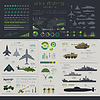 ID 6064382 | Military infographic set | Klipart wektorowy ID 6064382 | Military infographic set | Klipart wektorowy | KLIPARTO